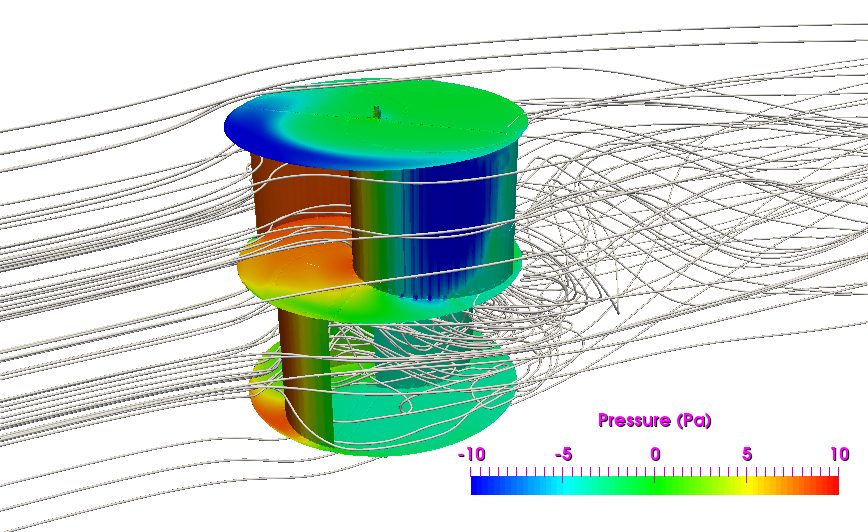 Pressure distribution on Vertical Axis Wind Turbine (VAWT) with 2 level design.