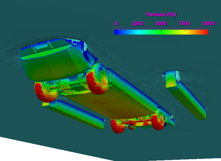 Hydrodynamic analysis to predict surface pressure on the hull on the amphibious vehicle.
