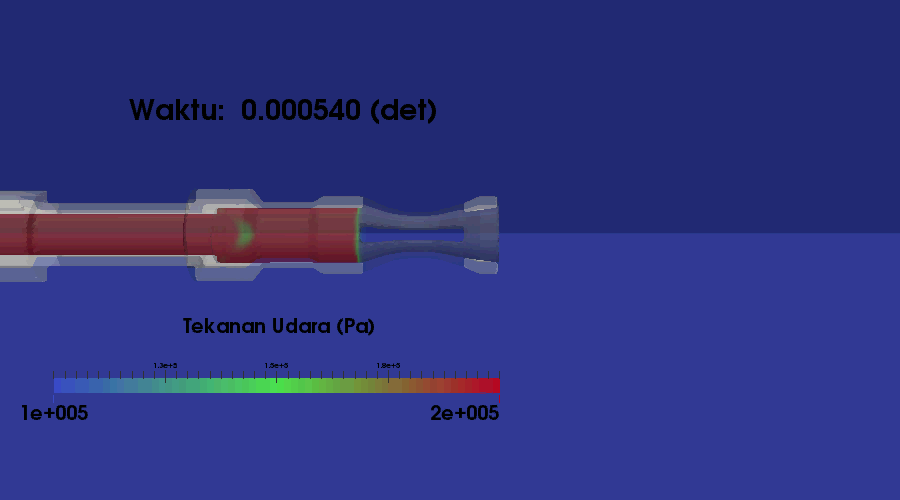 Sequence of presssure wave on a gun barrel nozzle at different time frame.